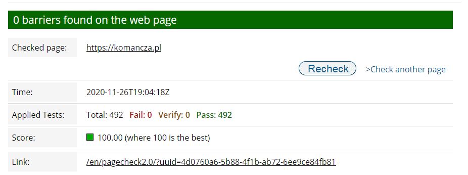 Wynik testu dostępności